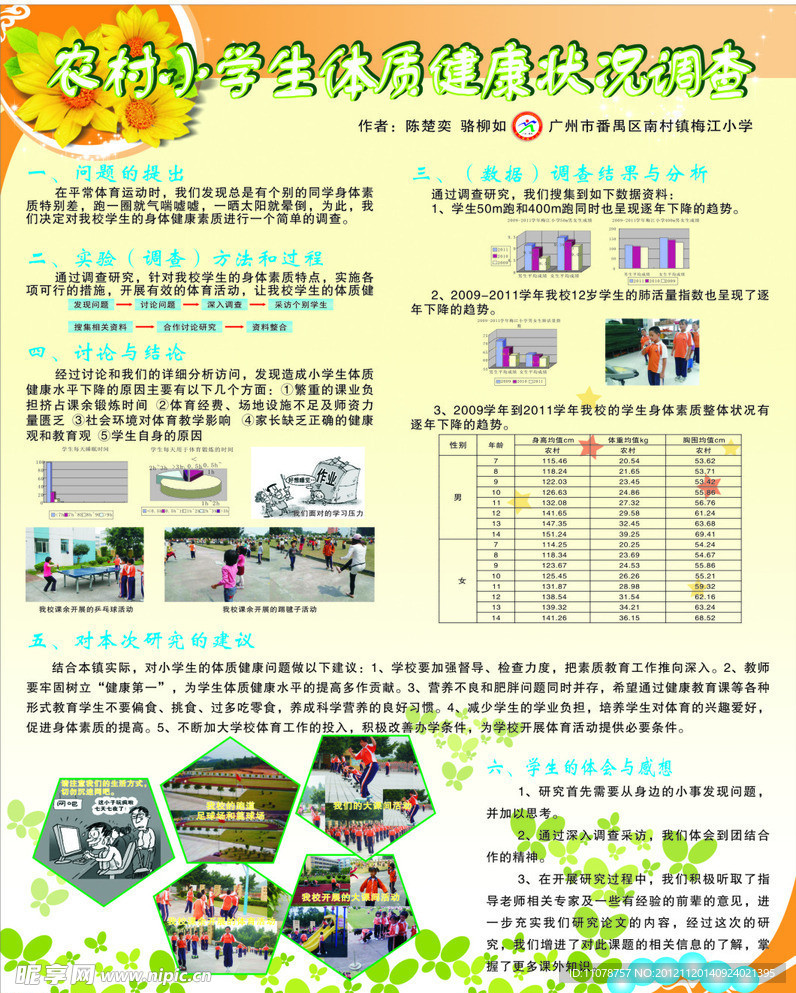 农村小学生体质健康状况调查