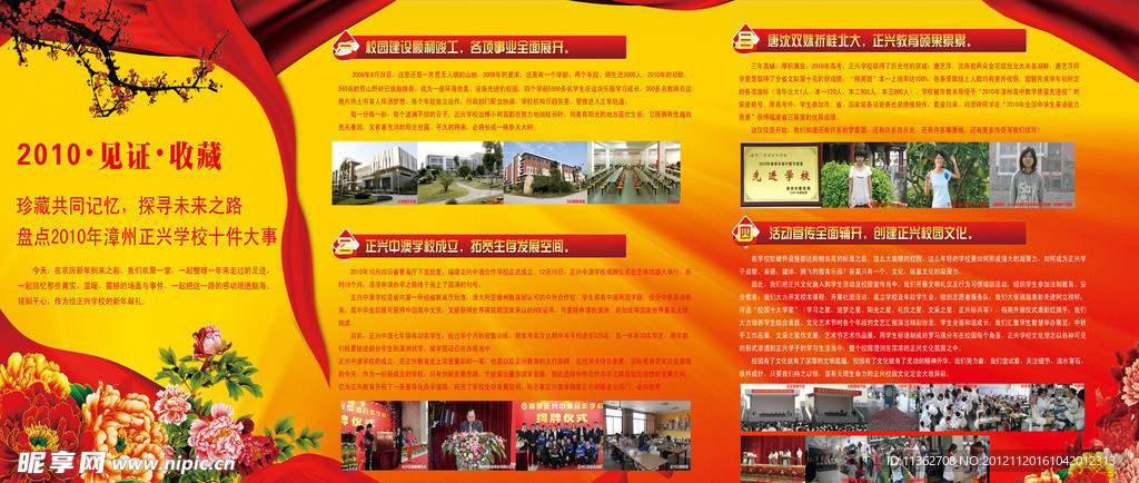 盘点2012年十件大事展板