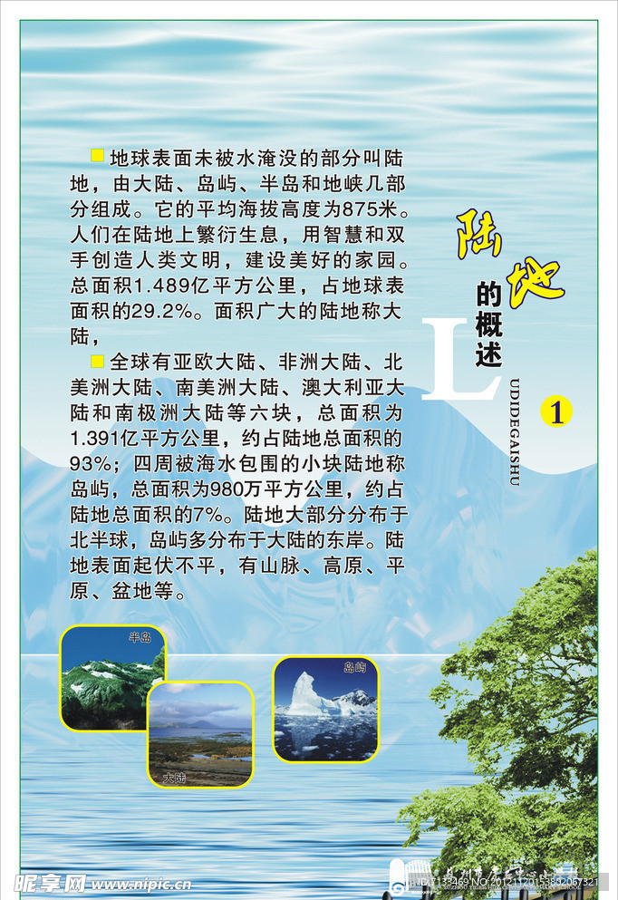 陆地的概述
