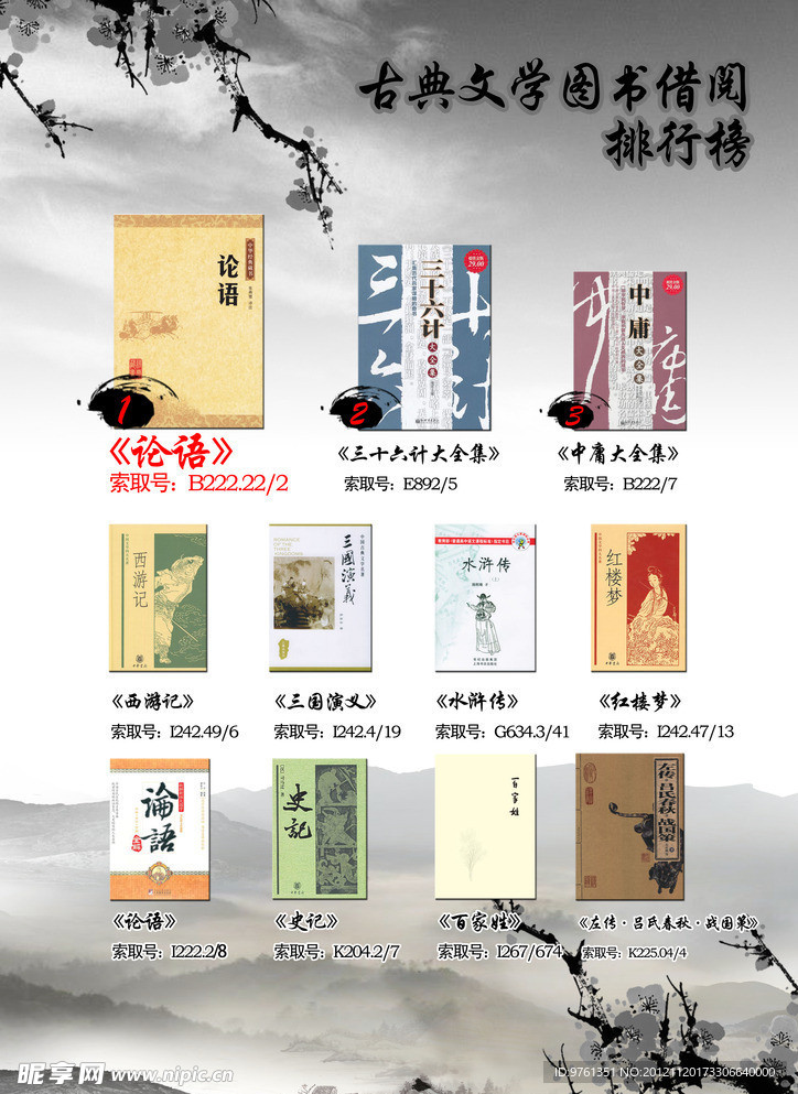 图书馆图书借阅排行榜