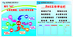 6S宣传栏