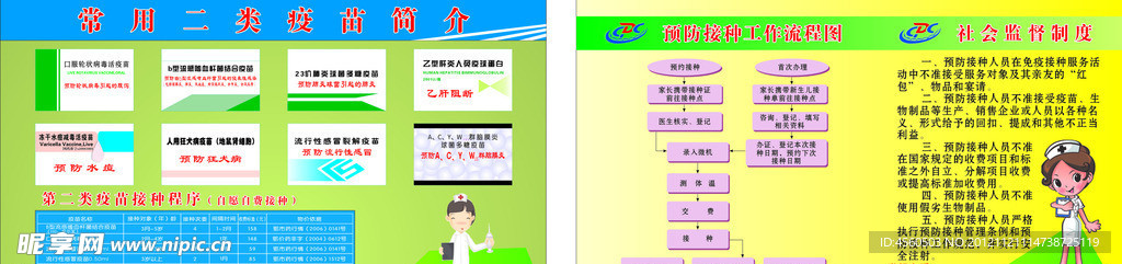 医疗展板