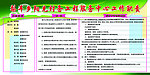 梨丰乡阳光村务查询室工作职责