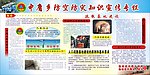 防空知识 宣传栏