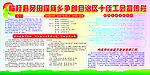 工会 宣传栏