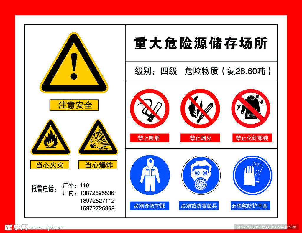 重大危险气体储存场所