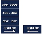 标致全系车名