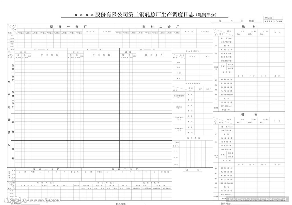 钢轧厂生产调度日志