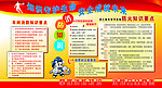 消防安全