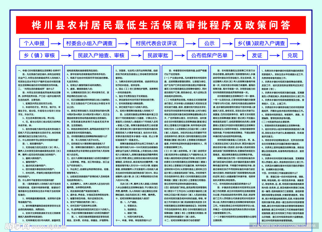 桦川县农村居民最低生活保障审批程序及政策问答