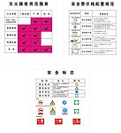 安全警示线配置规范