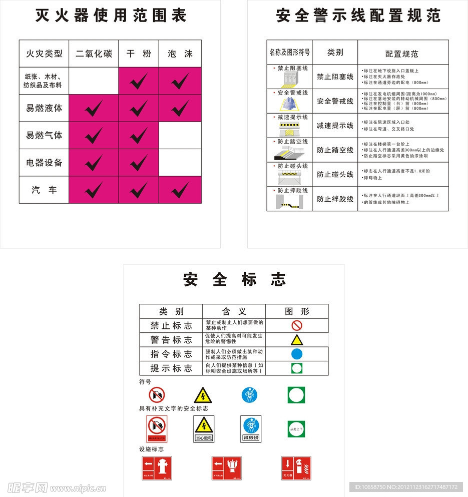 安全警示线配置规范