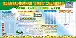 洁净 宣传栏