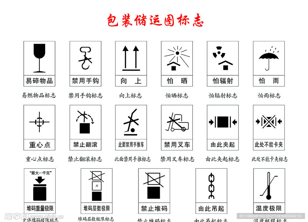 包装储运图标志