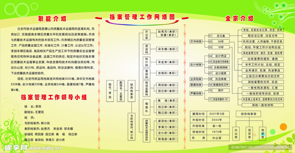 档案管理网络宣传栏