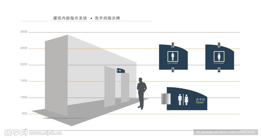 洗手间指示牌