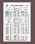 涮菜单