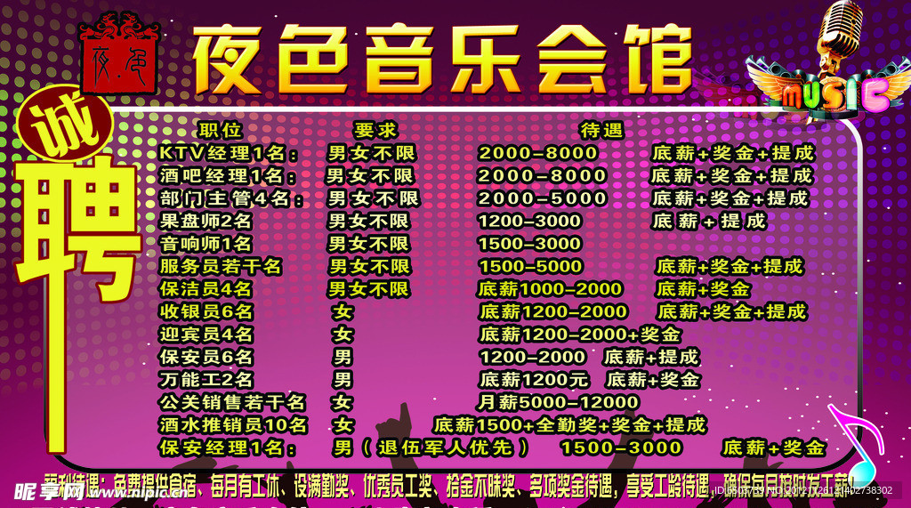 KTV招聘