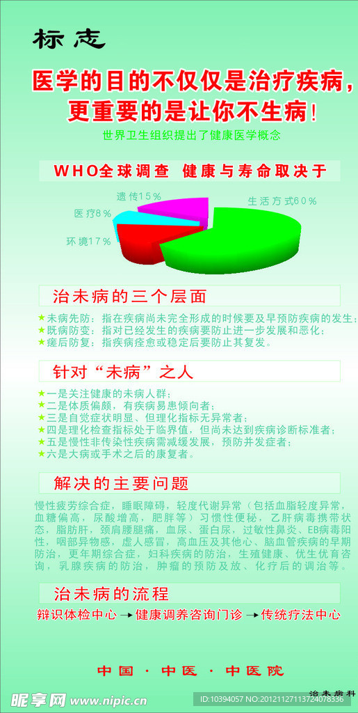 中医治未病展架