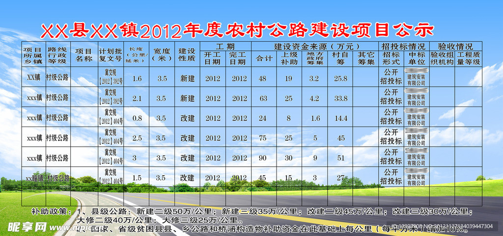 乡村公路公示牌