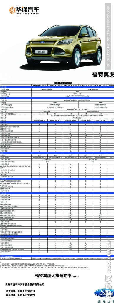 福特翼虎参数易拉宝