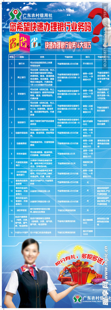 广东农村信用社业务X展板