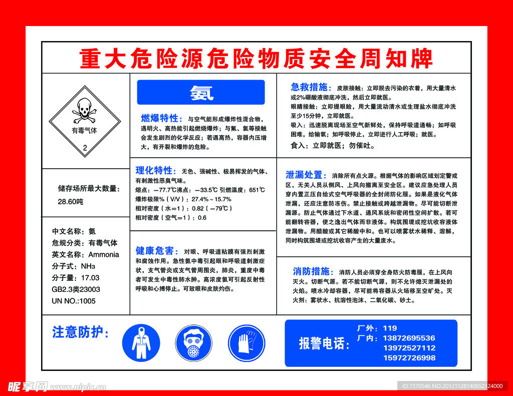 有毒气体氨