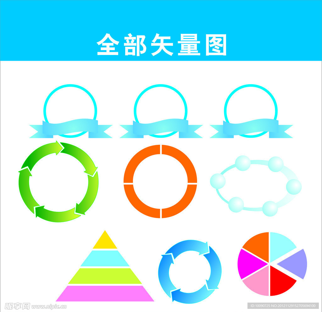 流程图