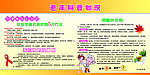 社区科普展板