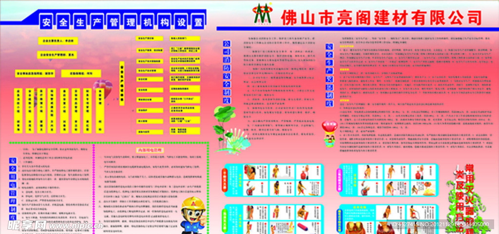 安全管理宣传栏