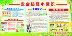 安全防范 宣传栏