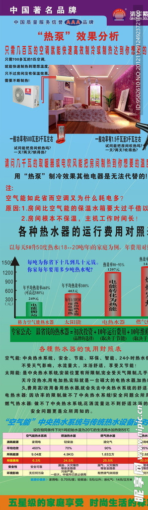 空气能效果