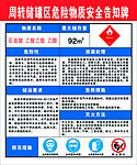 危险物质安全告知牌