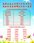 群众代表人名单