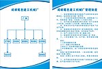 制度牌
