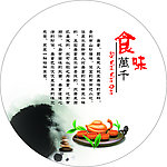 食味万千