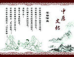 中医文化