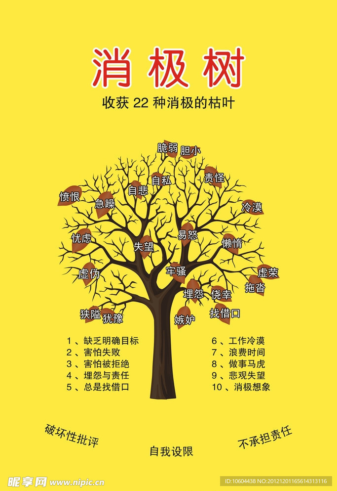 消极树