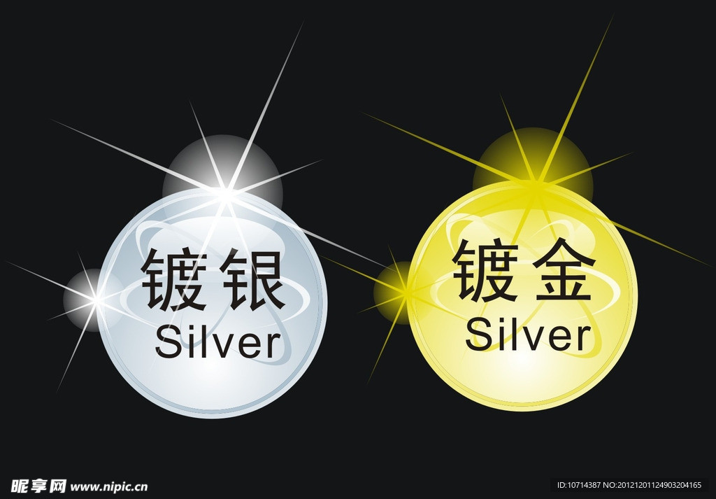 镀金（银）