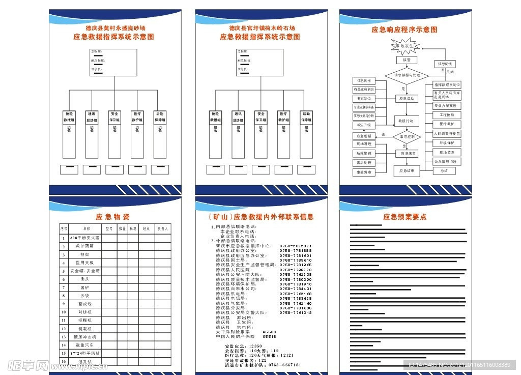 矿山应急救援制度牌大全