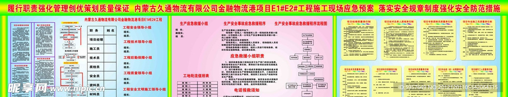 履行职责强化管理创优策划质量保证