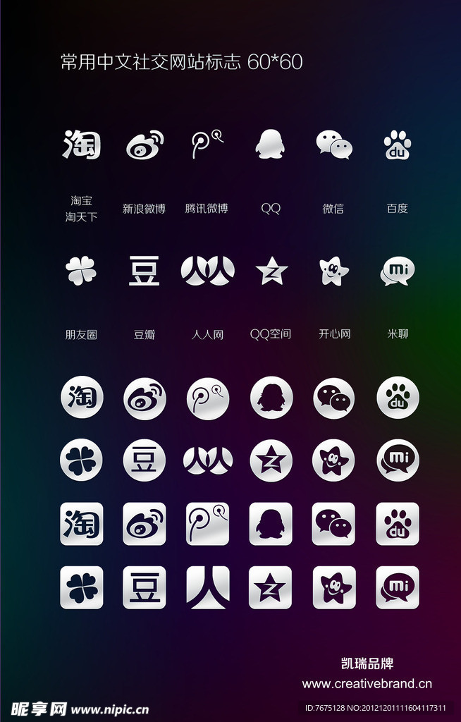 网页元素