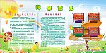幼儿园科学育儿展板