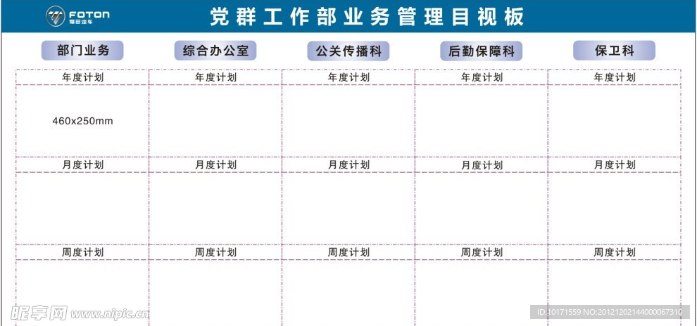 党群工作部业务管理目视板