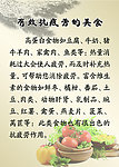 有效抗疲劳的美食展板