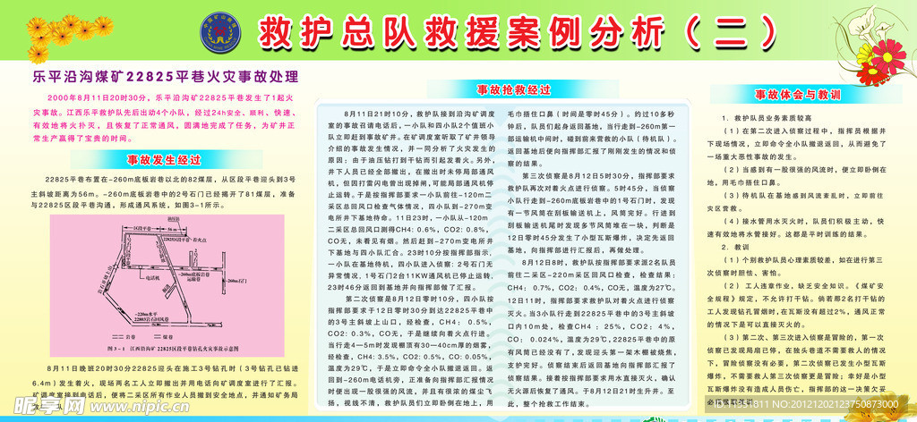 乐平煤矿事故处理展板