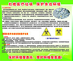 杜绝医疗垃圾 保护身边环境