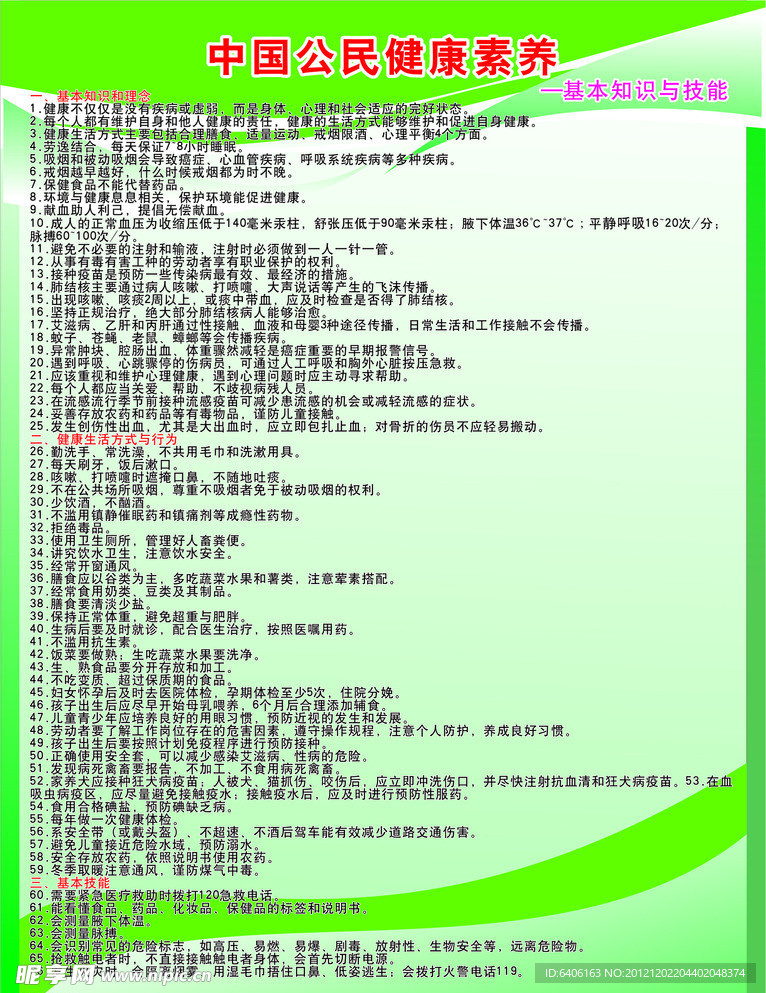 中国公民健康素养66条