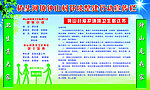 环境卫生宣传栏