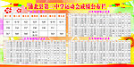 运动会成绩公布栏